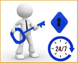 Cedar Isles Dean MN Locksmith Store Cedar Isles Dean, MN 612-284-7382